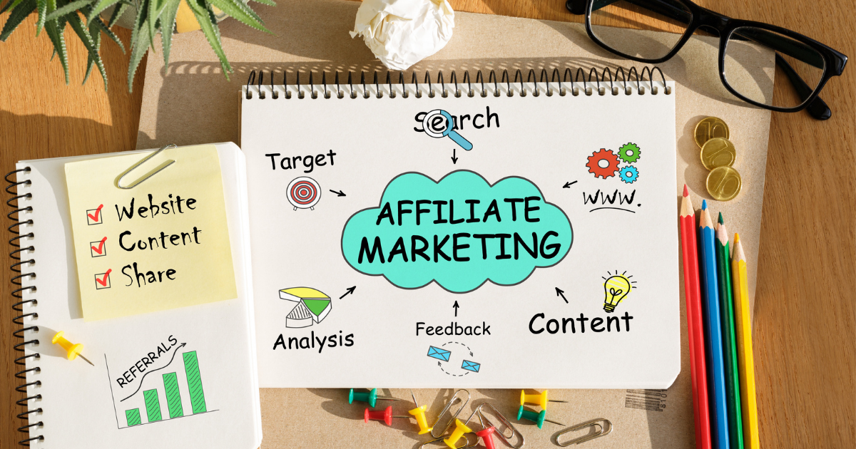 Affiliate marketing